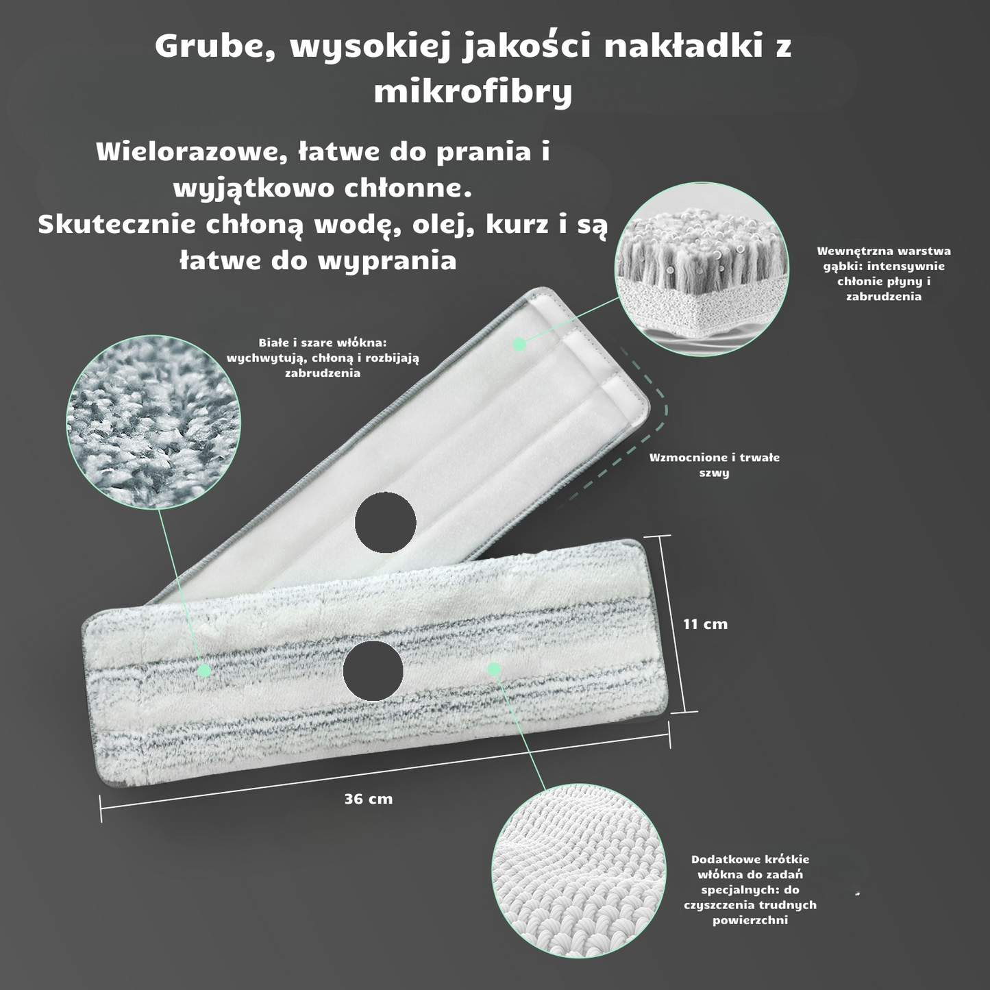 Nakładki z mikrofibry do floormy urban loft